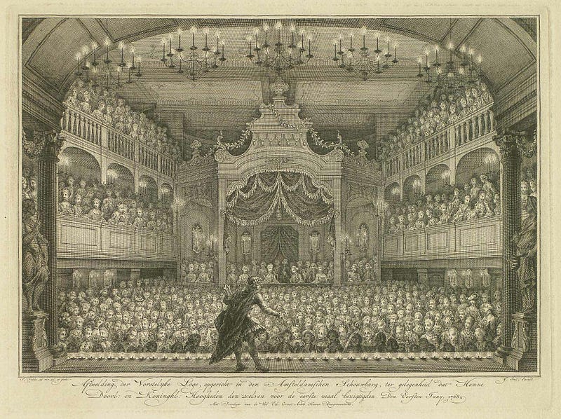 Performance in Historical Theater