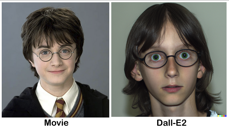 Artistic interpretation of Harry Potter