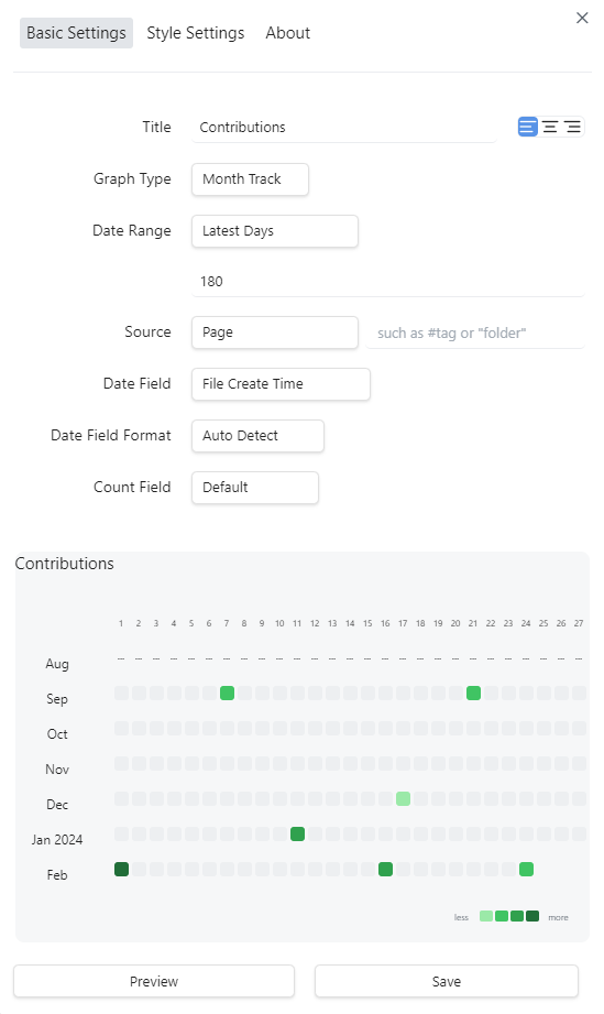 Monthly Track graph example