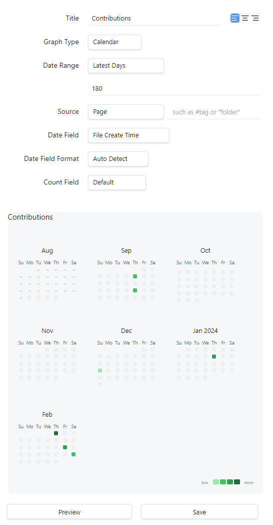 Calendar graph example