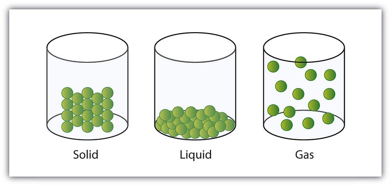 Elements illustrated with their atomic structures