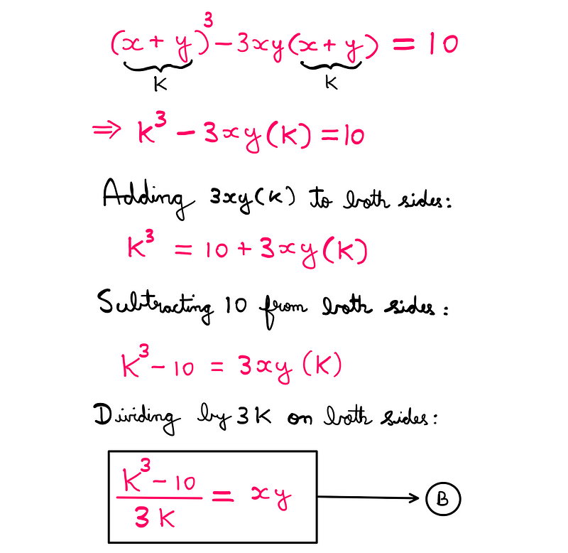 Another algebraic illustration