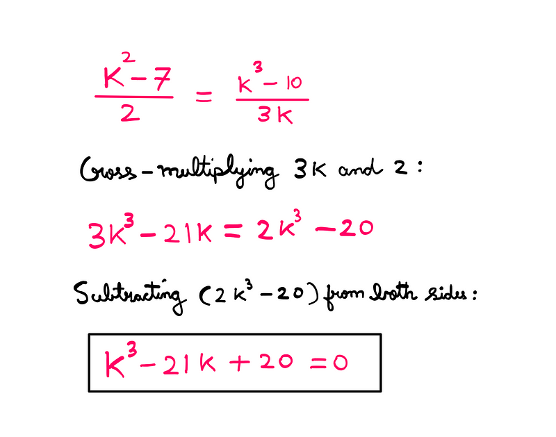 Cubic equation representation