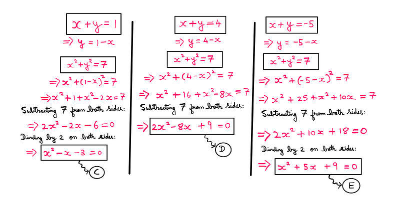 Quadratic equations derived from previous equations