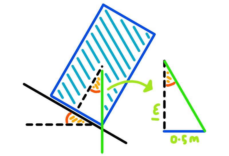 Triangle formed to calculate the toppling angle