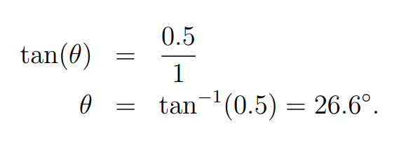 Trigonometric representation of the angle calculation