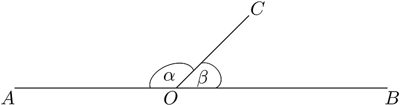 Diagram of angle separation