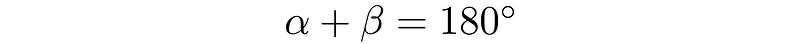 Visual representation of angle sum