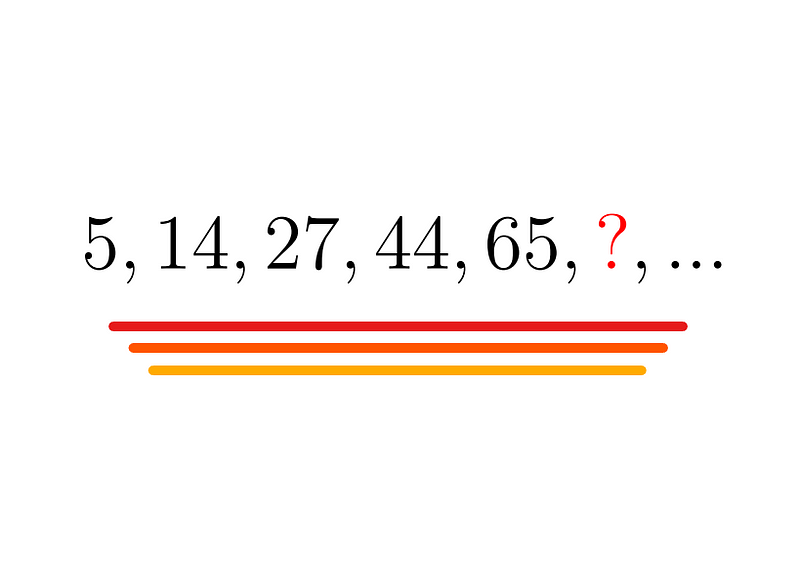 Visual representation of a number sequence puzzle