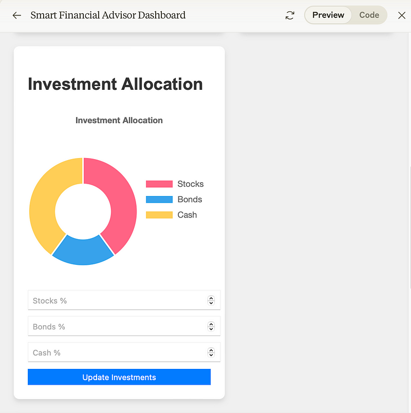 Financial overview results