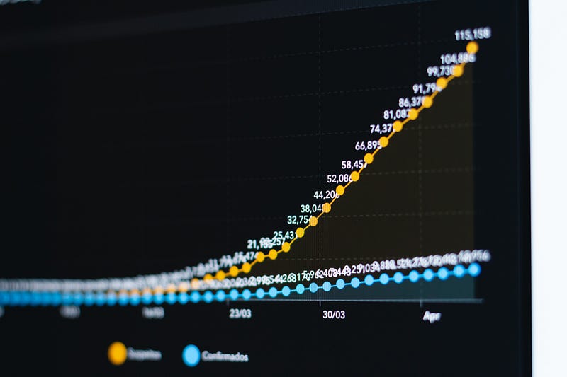 Visualization of Exponential Decay