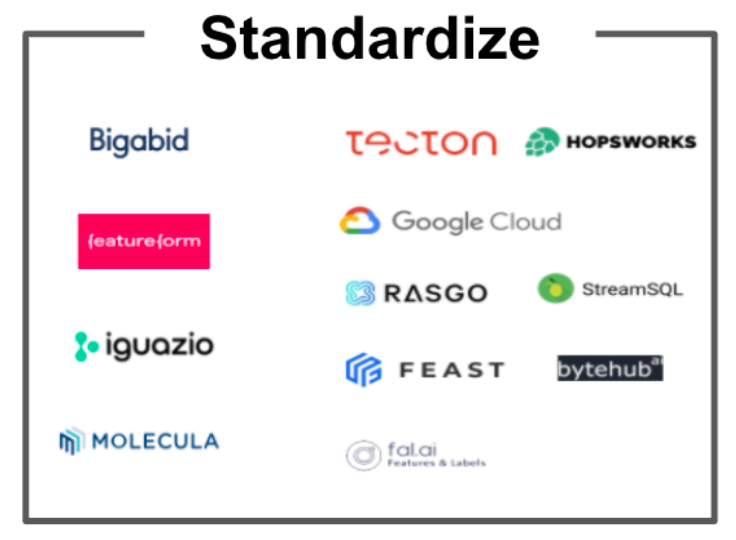 Standardizing features in ML projects