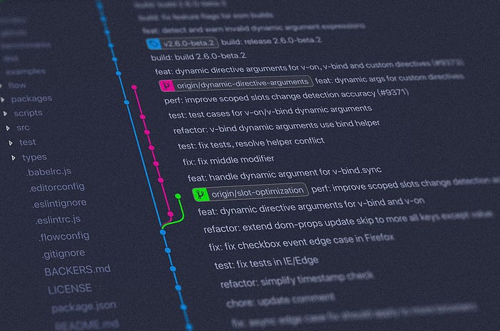 Overview of fixing a broken git branch