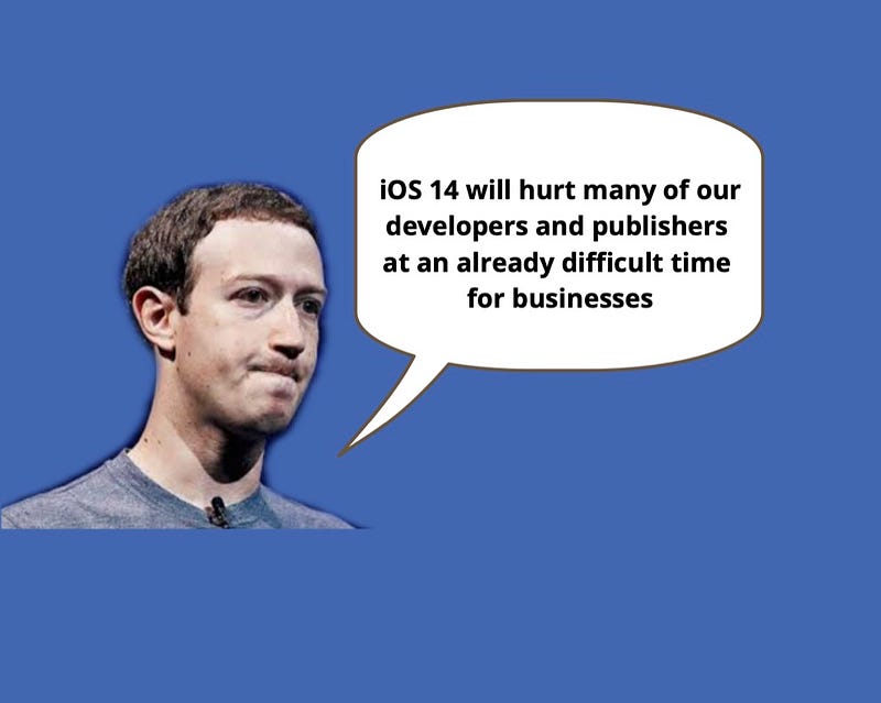 Facebook's Ad Revenue Impact Due to iOS 14