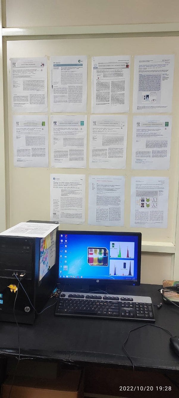 Shiv's impressive publication wall