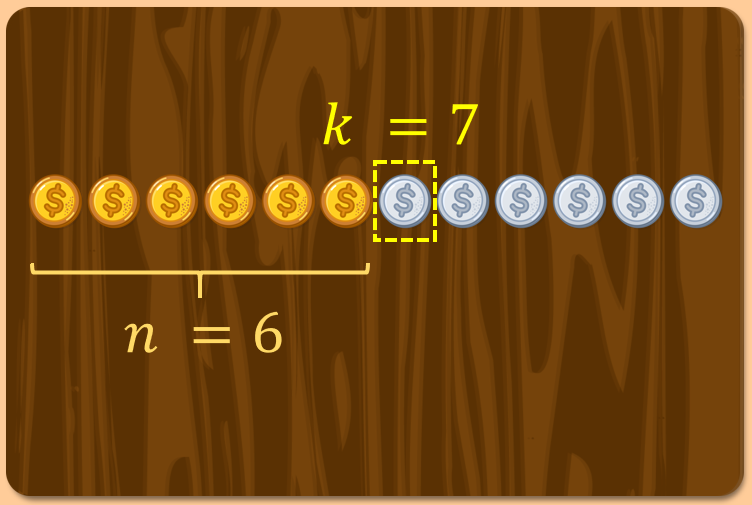 The merging of chains