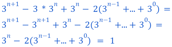 Summary of the inductive proof process