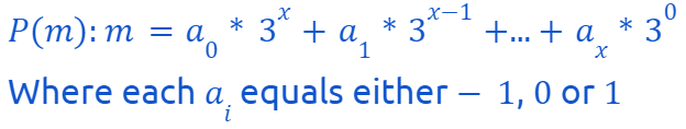 Final theorem for all integers m > 0