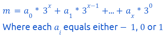 Mathematical representation of n as a sum of powers of 3