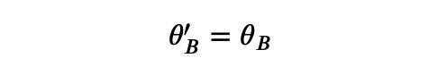 Diagram demonstrating the law of reflection