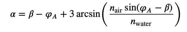 Diagram showing angle calculations for rainbow observation