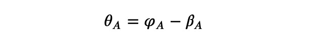 Snell's law diagram showing light refraction