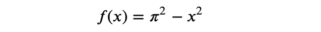 Graphical representation of the function on interval [a, b]