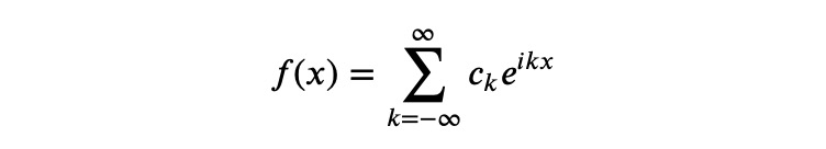 Mathematical representation of Fourier series