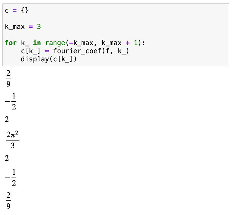 Calculated Fourier coefficients for k = -3 to 3