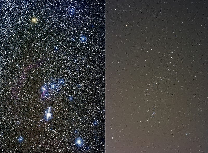 Comparison of dark and light-polluted skies