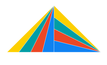 Illustration of the largest triangle made of smaller triangles