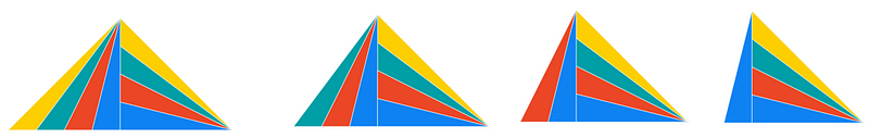 Various triangles spanning the square