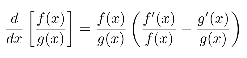 Derivative challenge