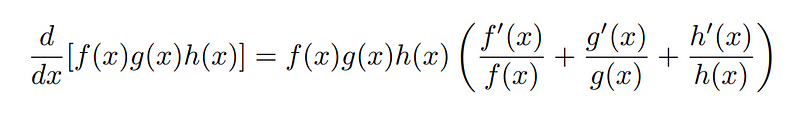 Final evaluated derivative